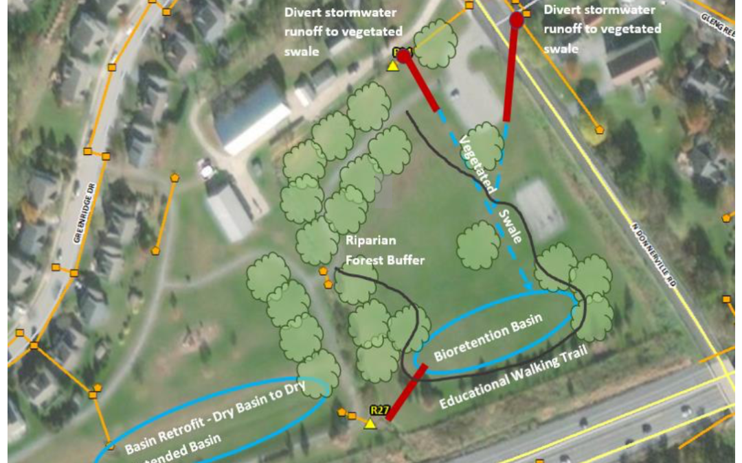 Green Infrastructure Improvements at Murry Ridge Park